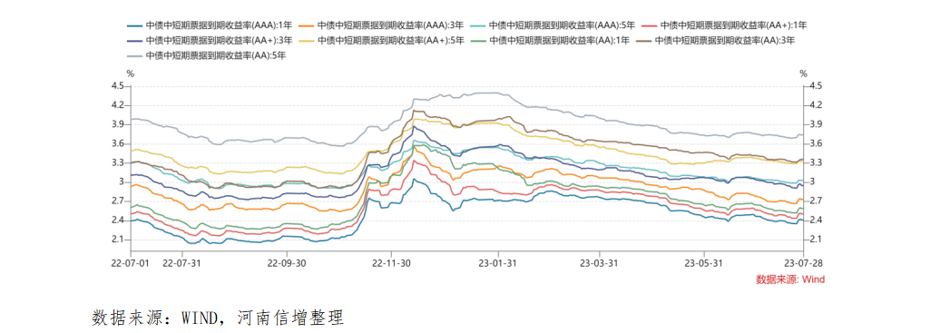 微信圖片_202308070919412