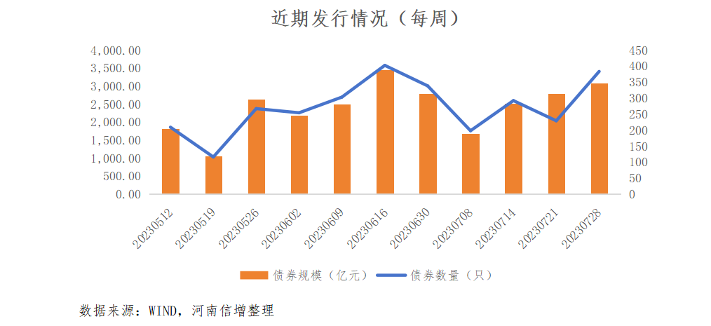 微信圖片_202308070919413