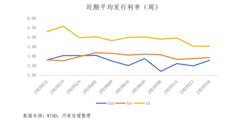 微信圖片_202308070919414