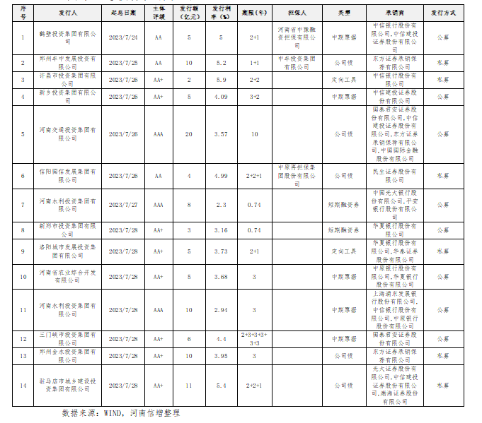 微信圖片_202308070919416