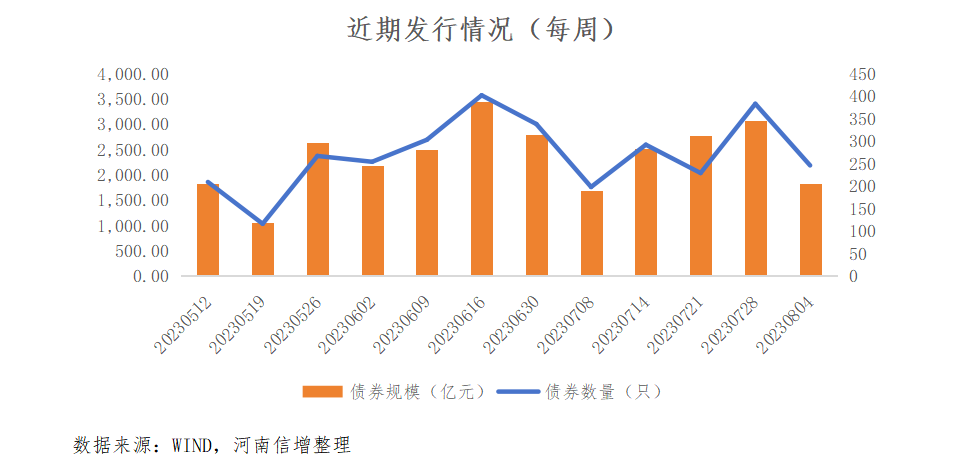 微信圖片_202308080855143