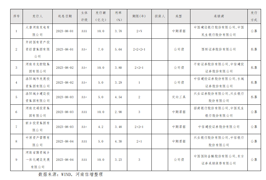 微信圖片_202308080855146