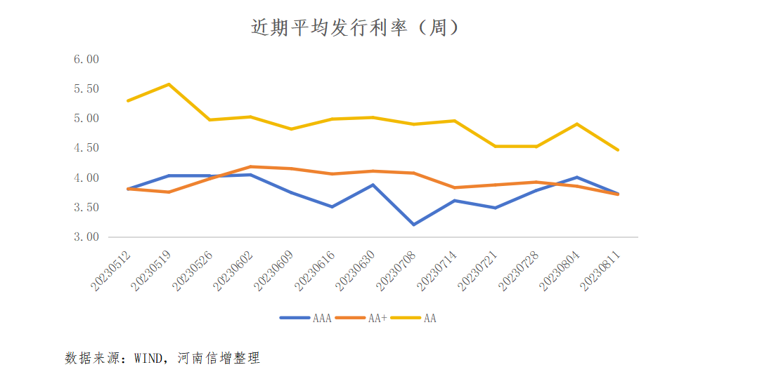 微信圖片_202308150808534