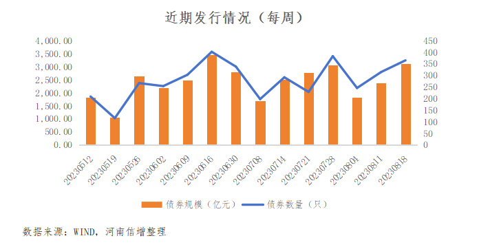 微信圖片_202308220858145