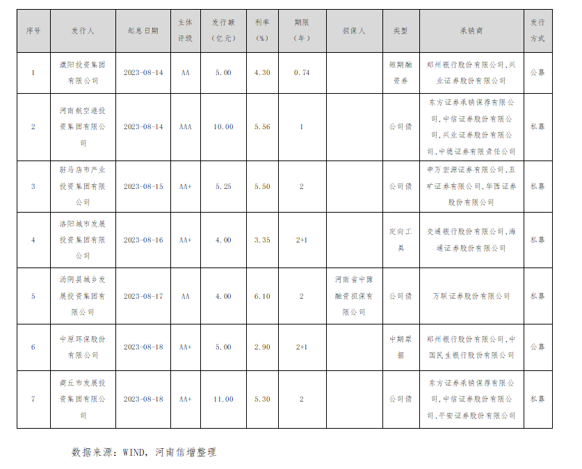 微信圖片_202308220858148