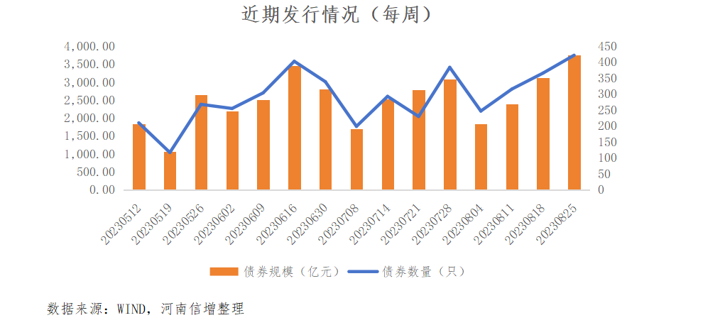 微信圖片_202308290848045