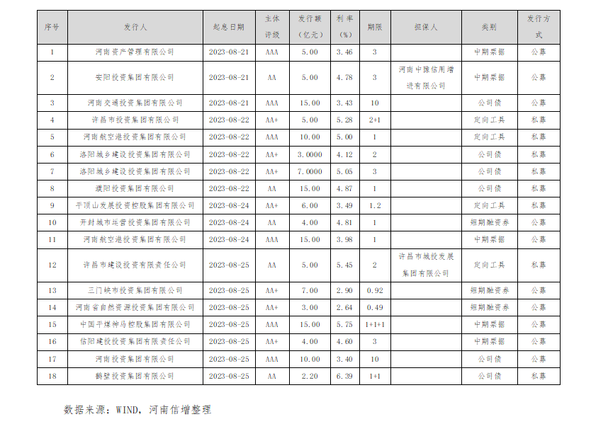 微信圖片_202308290848048