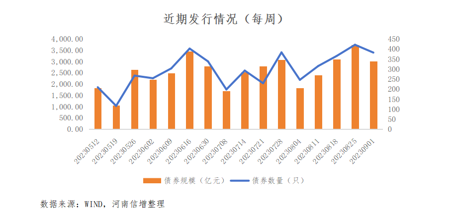 微信圖片_202309041625545