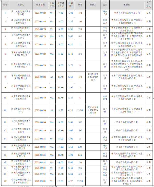 微信圖片_202309041625548