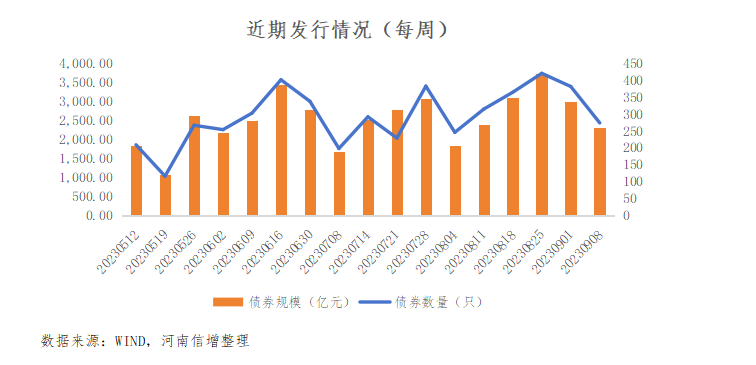 微信圖片_202309111557265