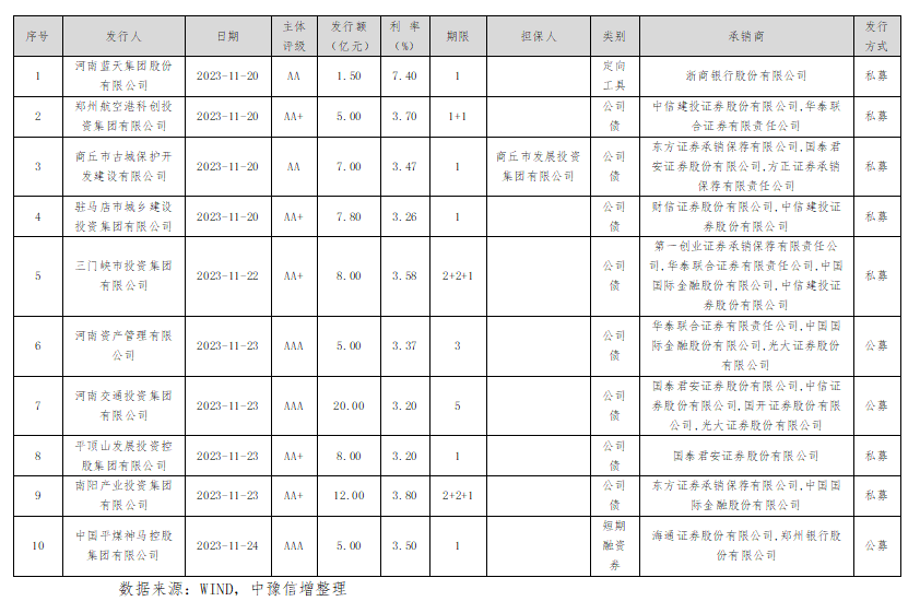 微信圖片_20231128112507