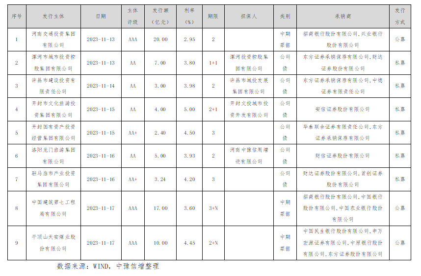 微信圖片_202311281451248