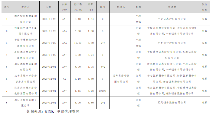 微信圖片_202312050923267