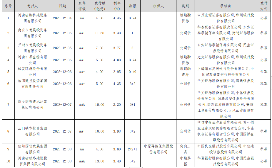 微信圖片_202312141507207