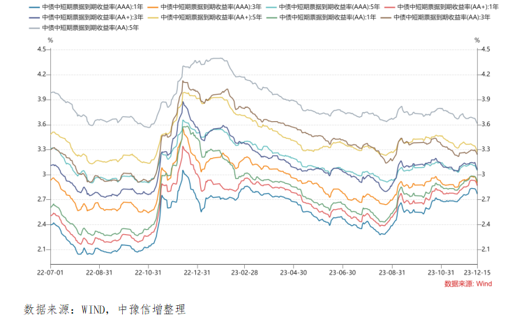 微信圖片_202312190855072