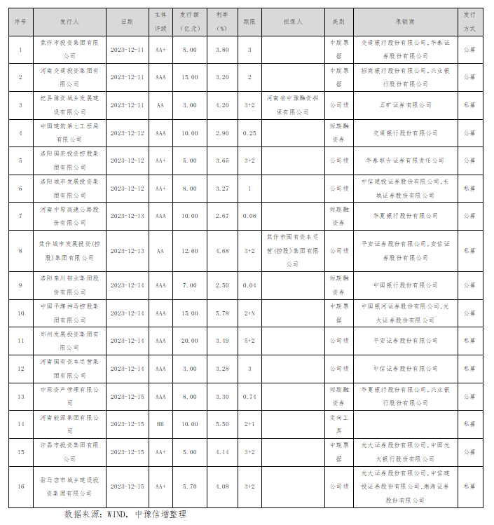 微信圖片_202312190855077