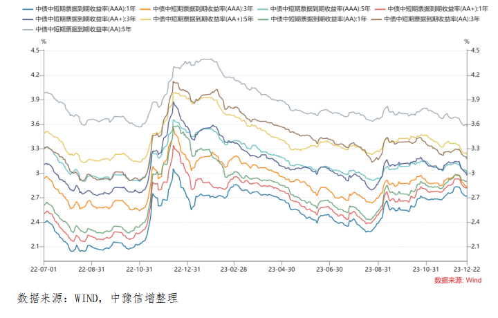 微信圖片_202312251844311