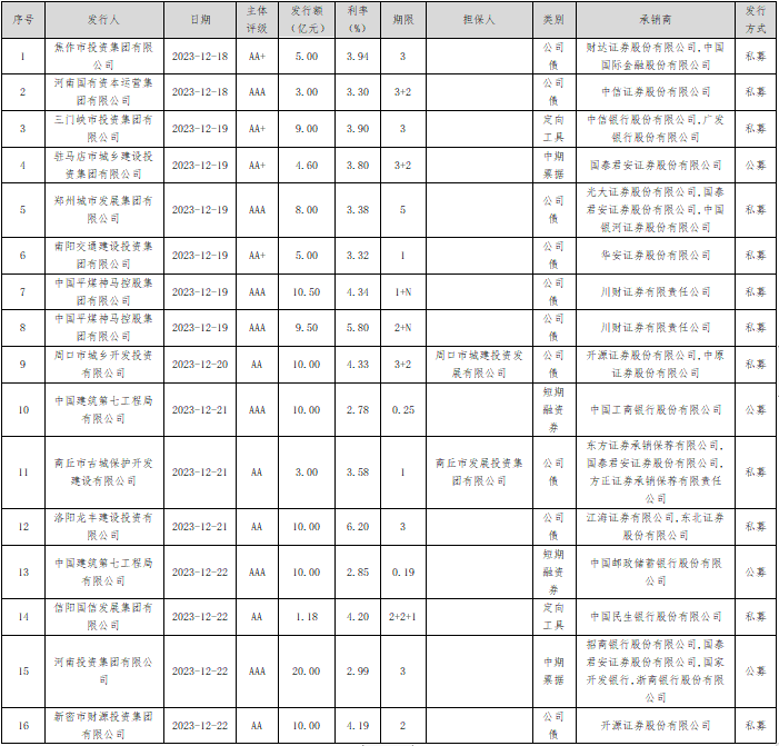 微信圖片_20231225185833