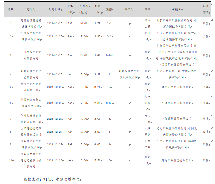 微信圖片_202401021756408