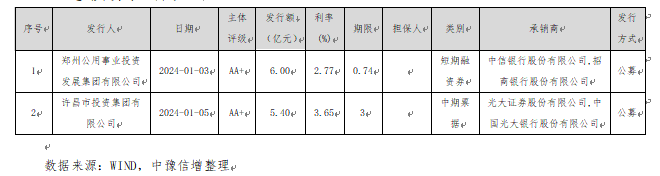 微信圖片_202401081533207