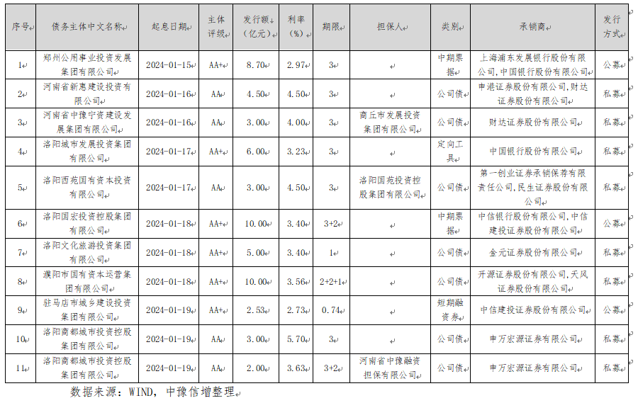 微信圖片_202401291934507