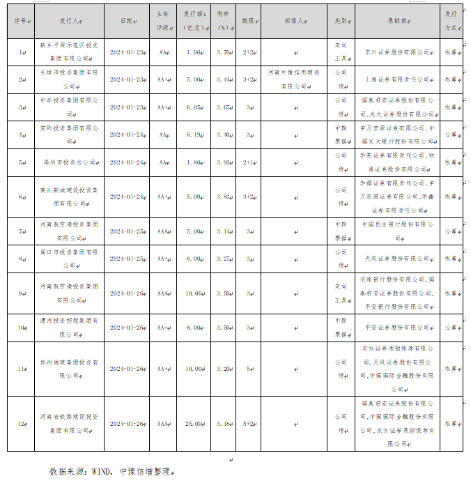 微信圖片_202401291946297