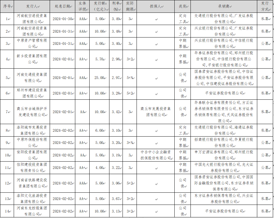 微信圖片_202402080901297