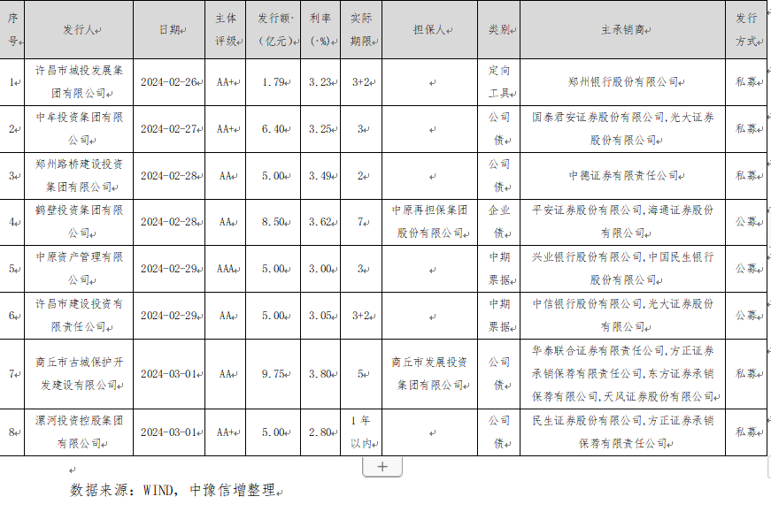 微信圖片_202403051140285