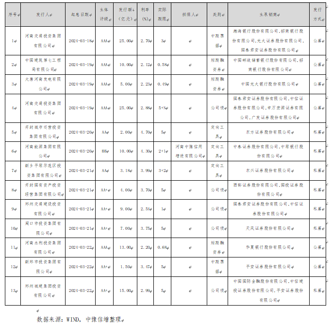 微信圖片_202404011121557