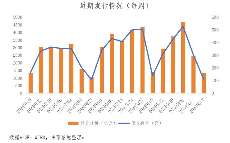 微信圖片_202405210855215