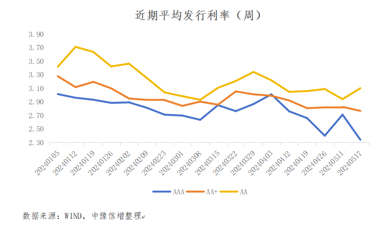 微信圖片_202405210855216