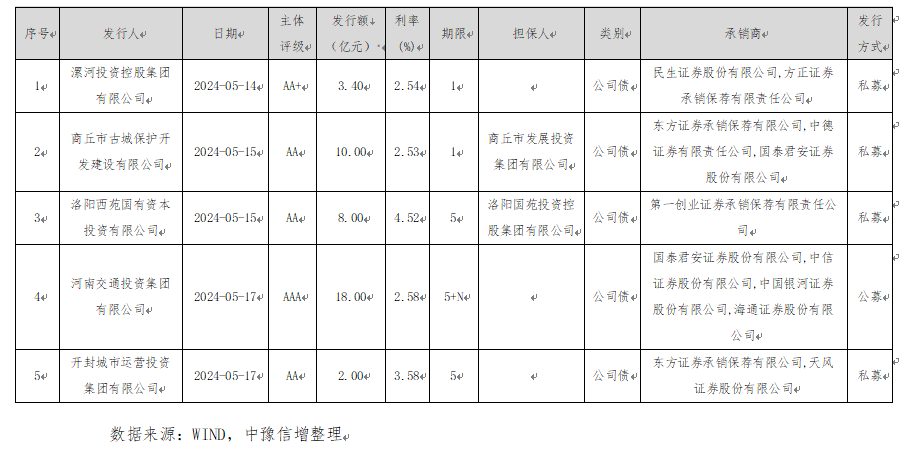 微信圖片_202405210855217