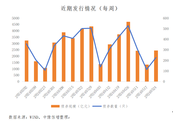 微信圖片_202405281109184