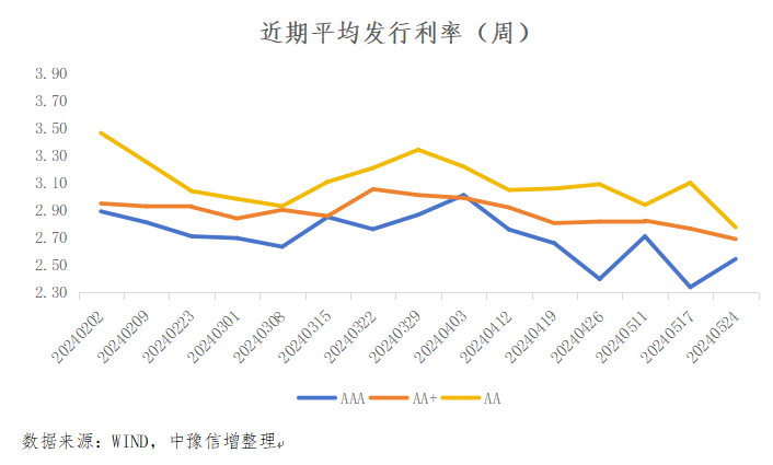 微信圖片_202405281109185