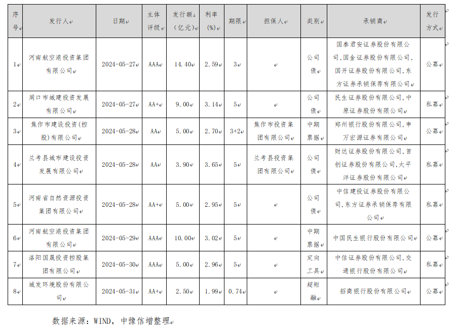 微信圖片_202406041010278