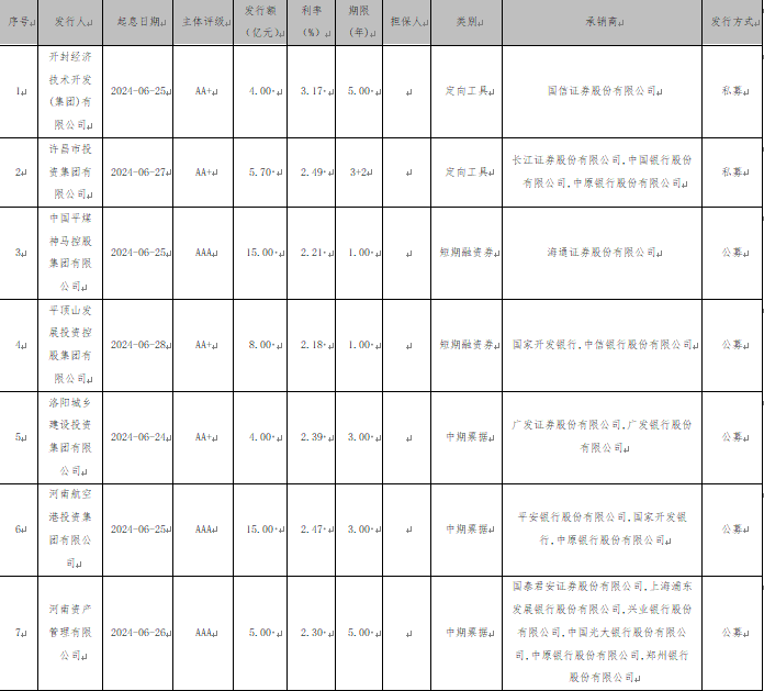 微信圖片_20240702085704