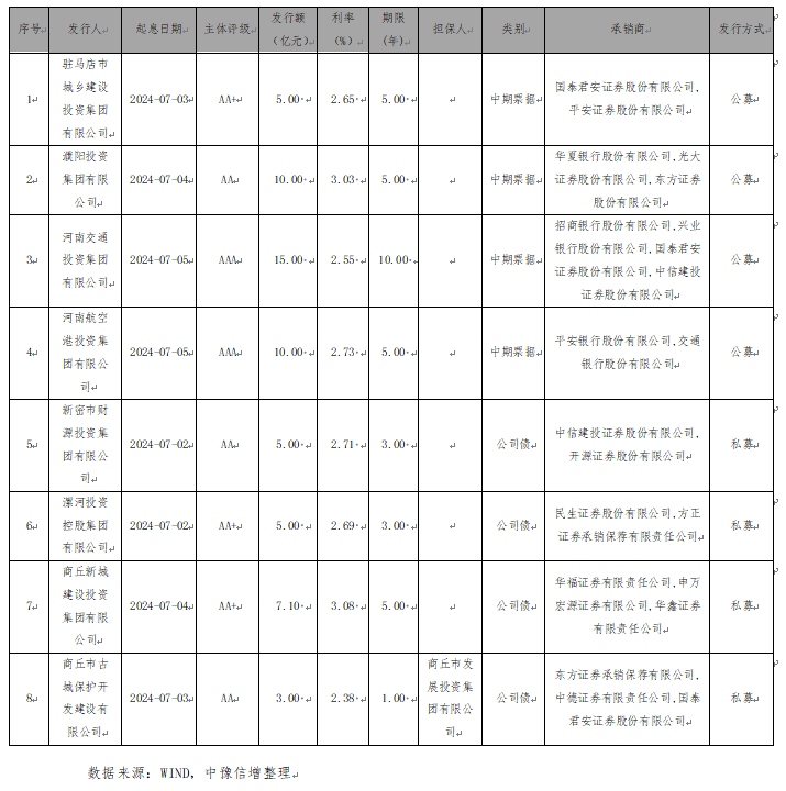 微信圖片_20240709085239