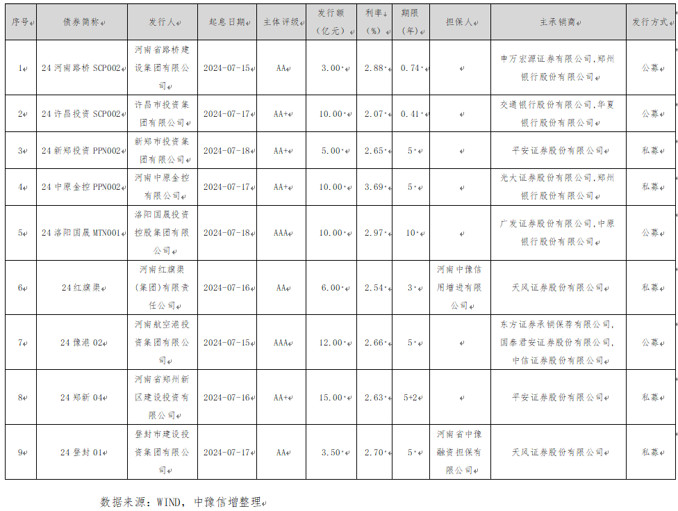 微信圖片_20240723085300