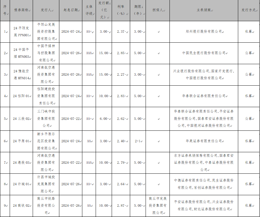 微信圖片_20240730084741