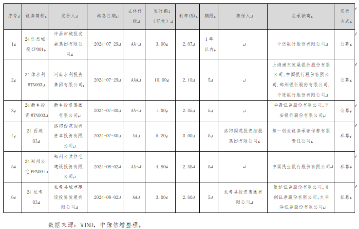 微信圖片_20240812110253