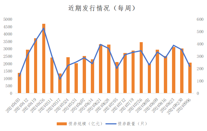 微信圖片_20240910093318