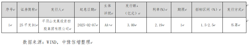 微信图片_20250218165526