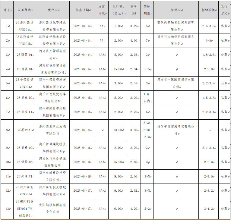 微信图片_20250428160058