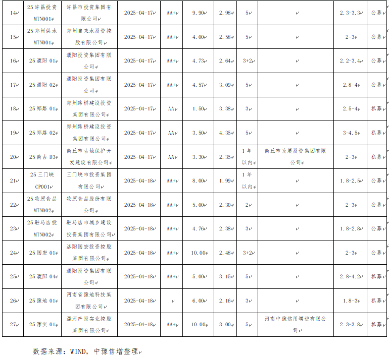 微信图片_20250428160143