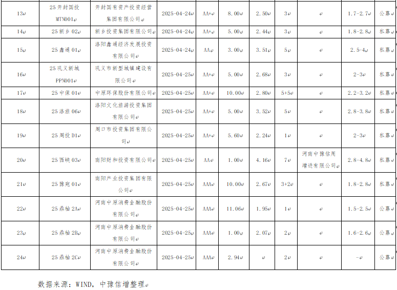 微信图片_20250512093656