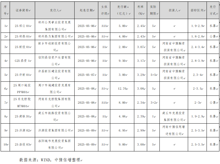 微信图片_20250518202107