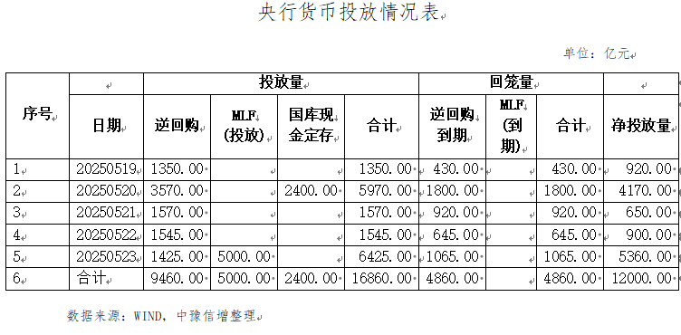 微信图片_20250528090958