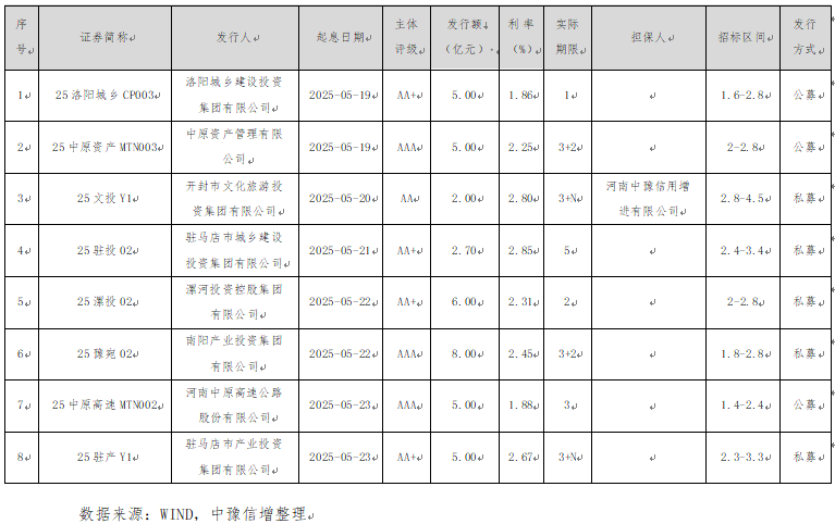 微信图片_20250528091232