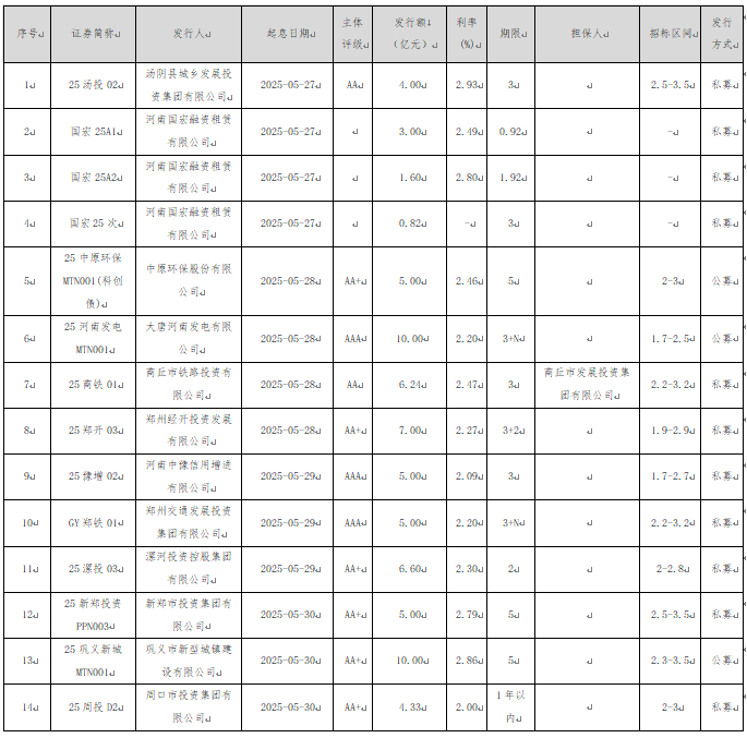 微信图片_20250604090034