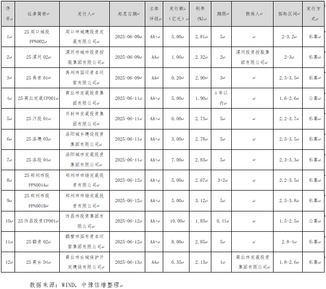 微信图片_20250620095651